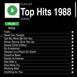 Got My Mind Set on You