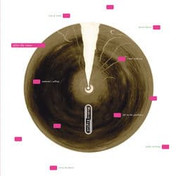 I Melt with You (7" Mix)